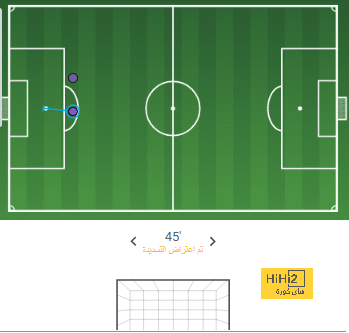 sivasspor vs galatasaray