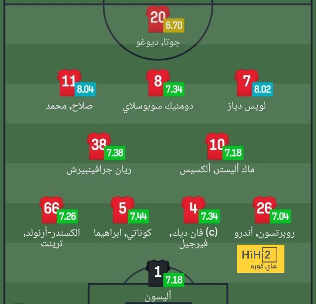 أخبار انتقالات الدوري الفرنسي