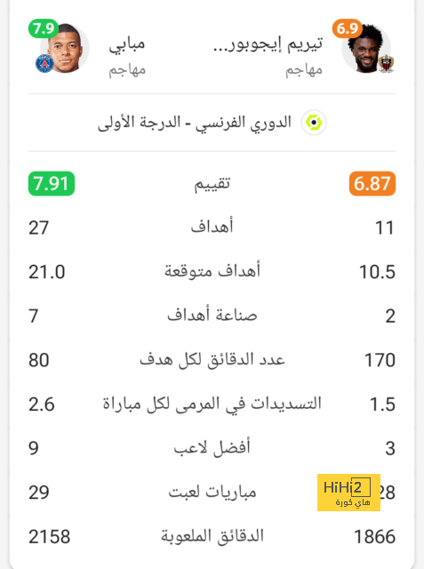 تحليل أهداف مباراة برشلونة وبايرن ميونخ