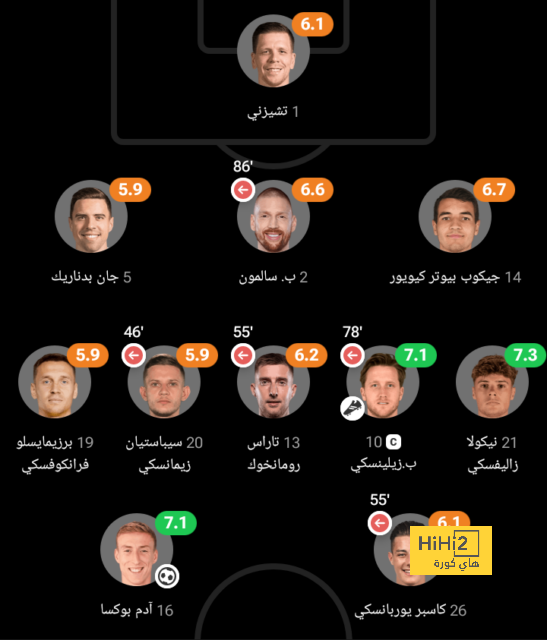 أفضل لاعب في الدوري الإنجليزي