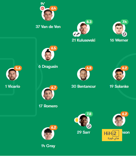 pak vs sa