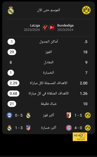 zamalek vs al masry