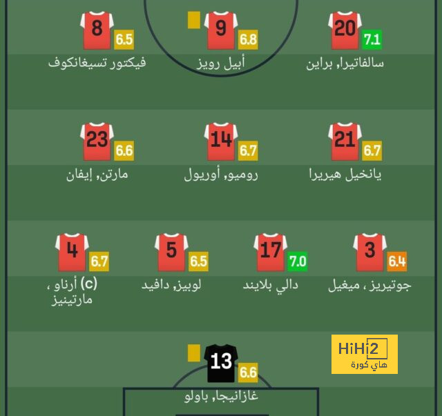 como vs roma