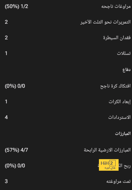 ملخص مباريات نصف النهائي