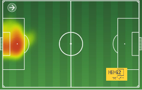 sivasspor vs galatasaray