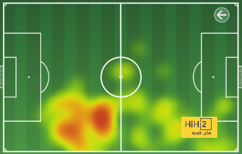 atlético madrid vs sevilla