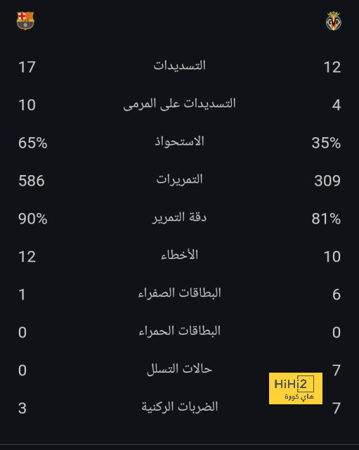 أفضل لاعب في الدوري الإنجليزي