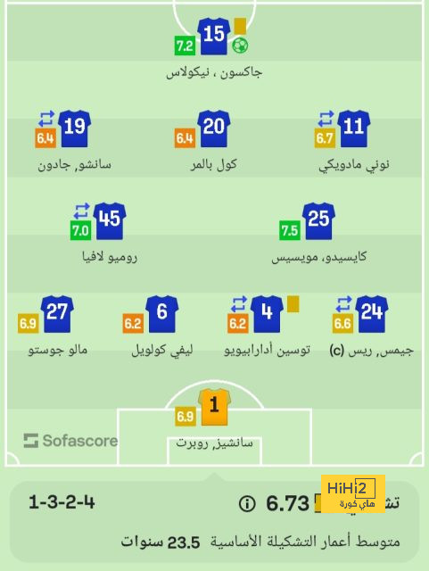 athletic club vs villarreal