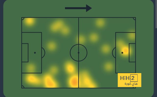 alavés vs athletic club