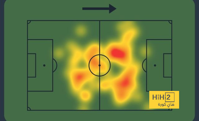 atlético madrid vs sevilla