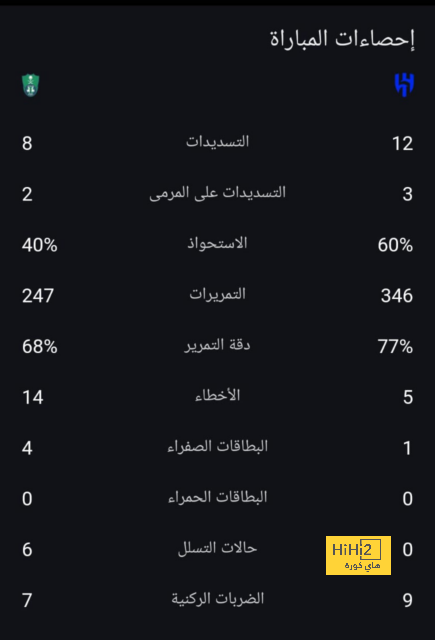 قمة الدوري السعودي