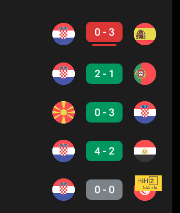 مباريات دور الـ16 في دوري الأبطال