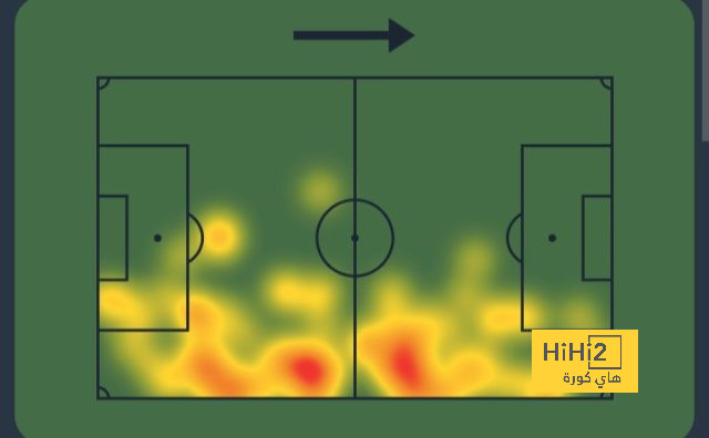 west ham vs wolves