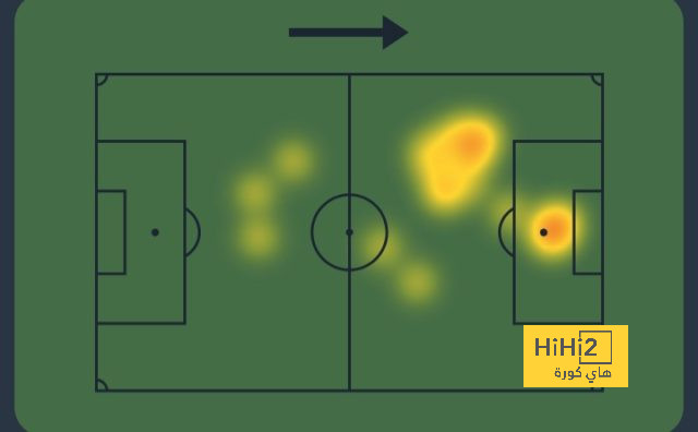 atlético madrid vs sevilla