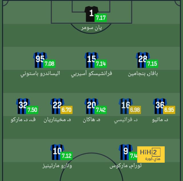 جدول مباريات الدوري الإسباني