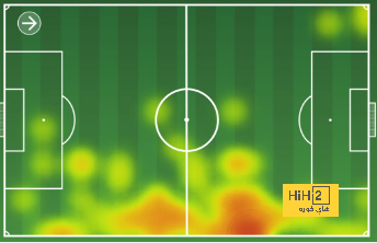 sivasspor vs galatasaray