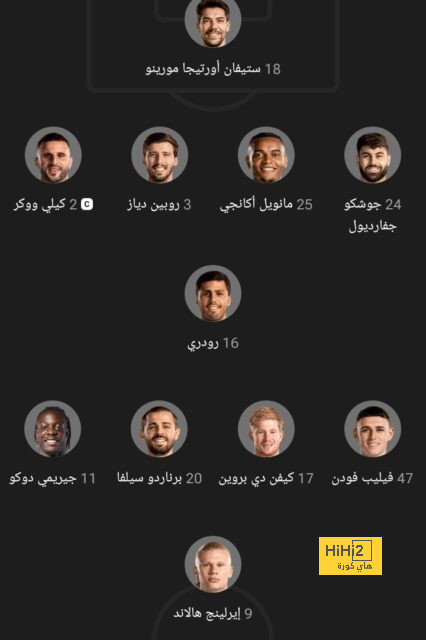 أهداف مباريات كأس العالم 2022