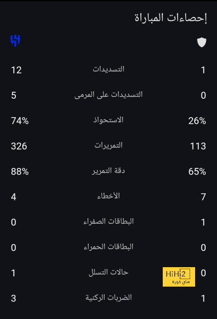 premier league table