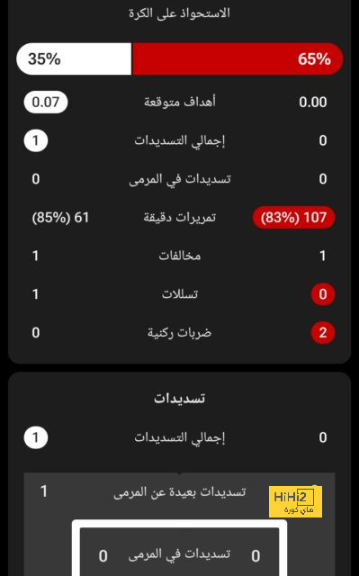 قمة الدوري السعودي