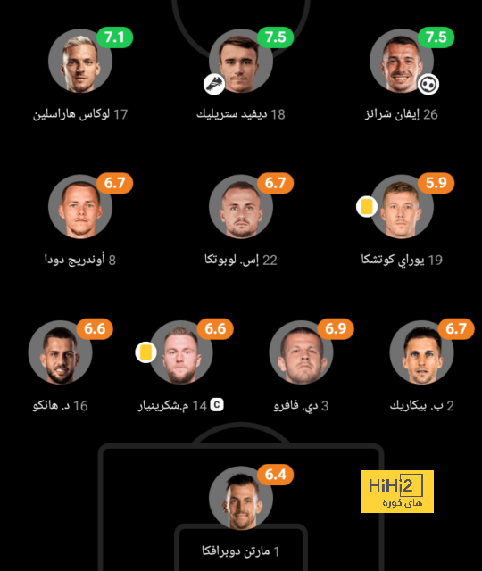 مباريات دور الـ16 في دوري الأبطال