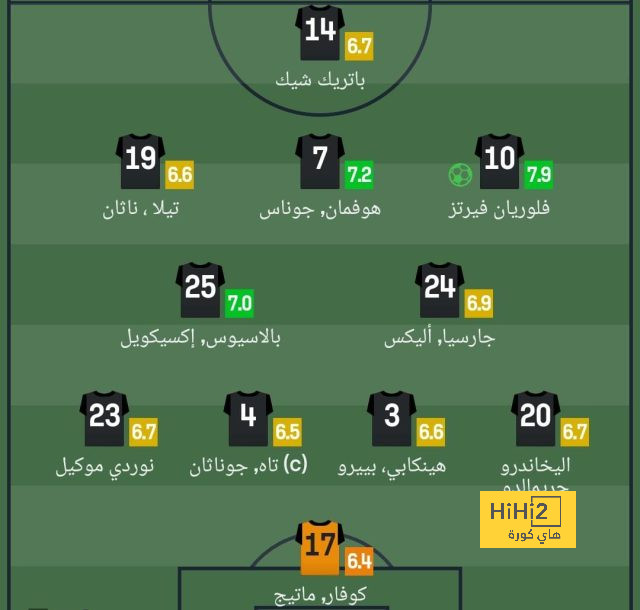 مواعيد مباريات كأس العالم القادمة