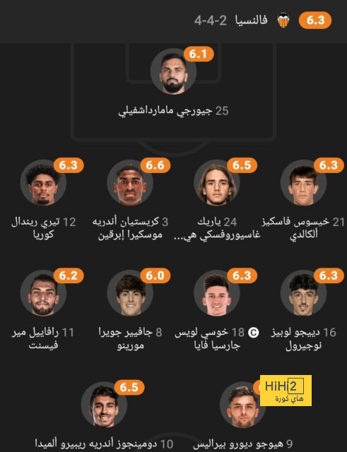 مان سيتي ضد مان يونايتد