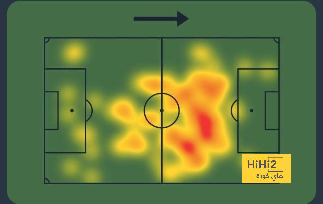 rb leipzig vs eintracht frankfurt