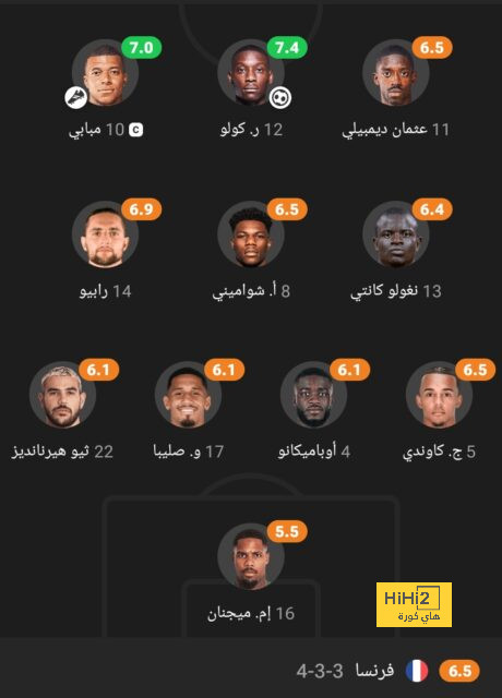 ترتيب الهدافين في دوري الأمم الأوروبية