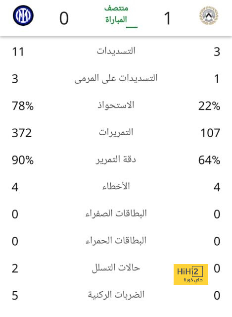 مباريات دور الـ16 في دوري الأبطال