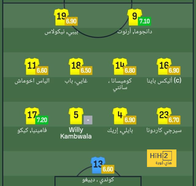 milan vs genoa