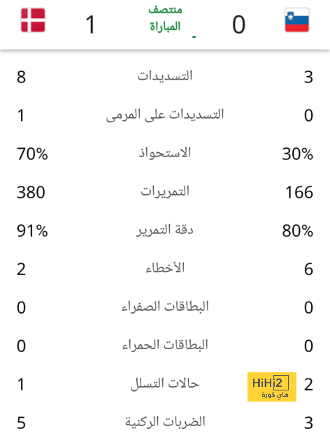 عموري