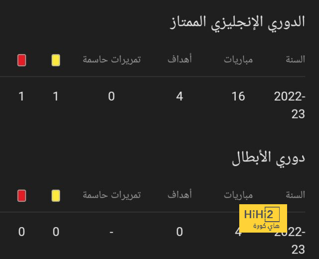 أقوى مباراة في الأسبوع