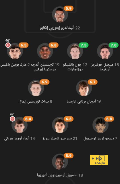 مباريات الدوري المصري