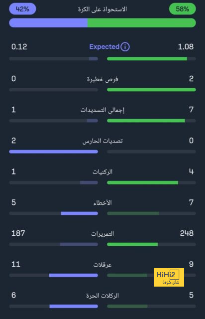 st-étienne vs marseille