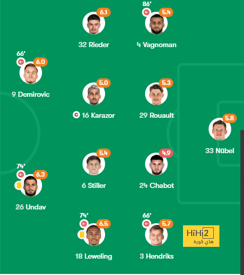 northeast united vs mohun bagan