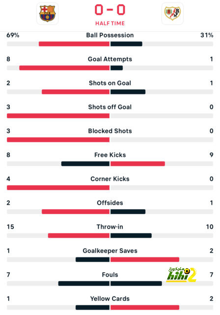 southampton vs tottenham