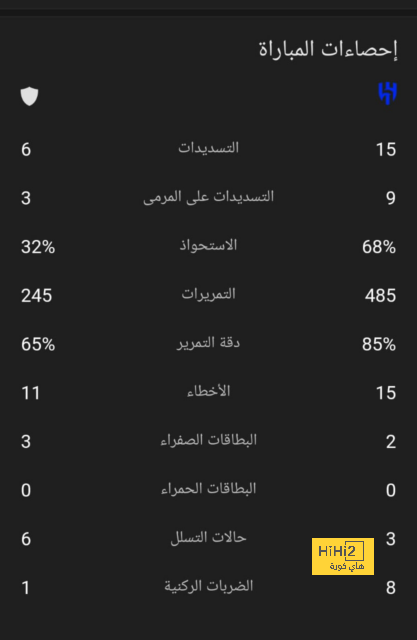 توقعات مباريات الأسبوع