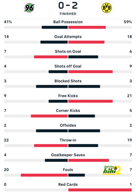 atlético madrid vs sevilla