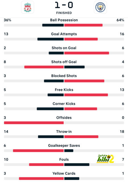 milan vs genoa