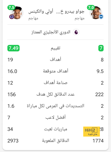 موعد انطلاق دوري أبطال آسيا