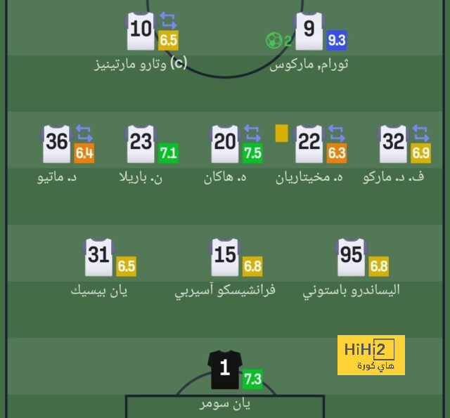 هدافي دوري المؤتمر الأوروبي