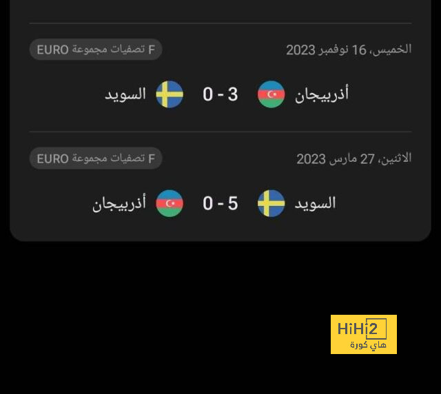 ملخص أهداف الدوري الإنجليزي الممتاز