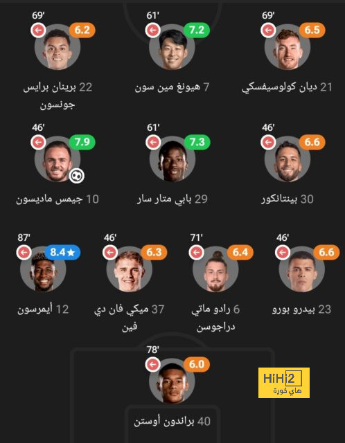 مباريات دور الـ16 في دوري الأبطال