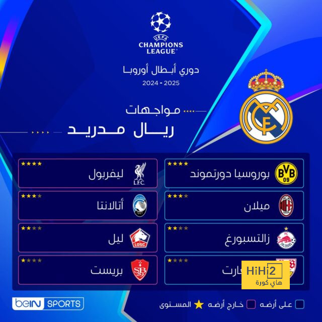 أخبار انتقالات اللاعبين في الدوري الإسباني