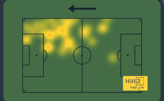 como vs roma