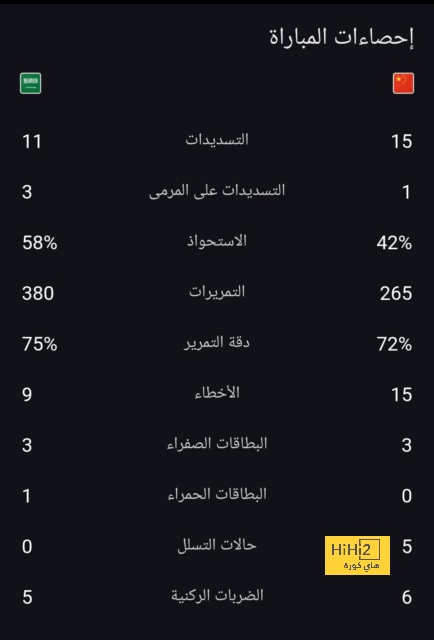 live cricket score