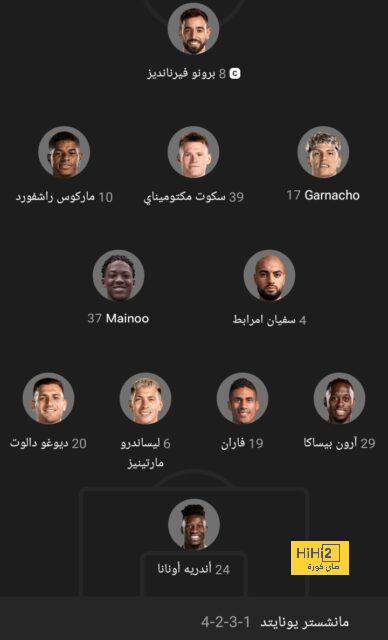 هداف دوري أبطال أفريقيا