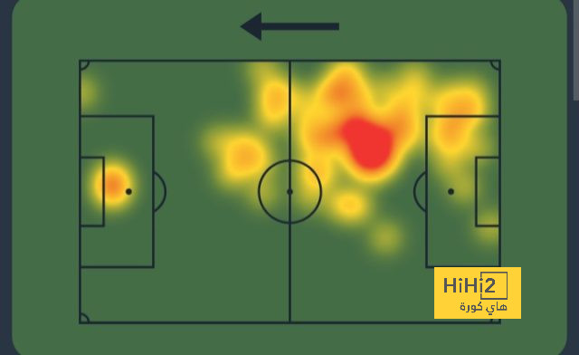 atlético madrid vs sevilla