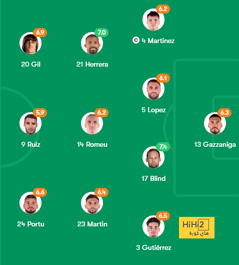 mohammedan sc vs mumbai city