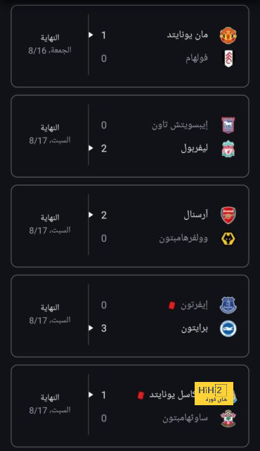 موعد انطلاق دوري أبطال آسيا